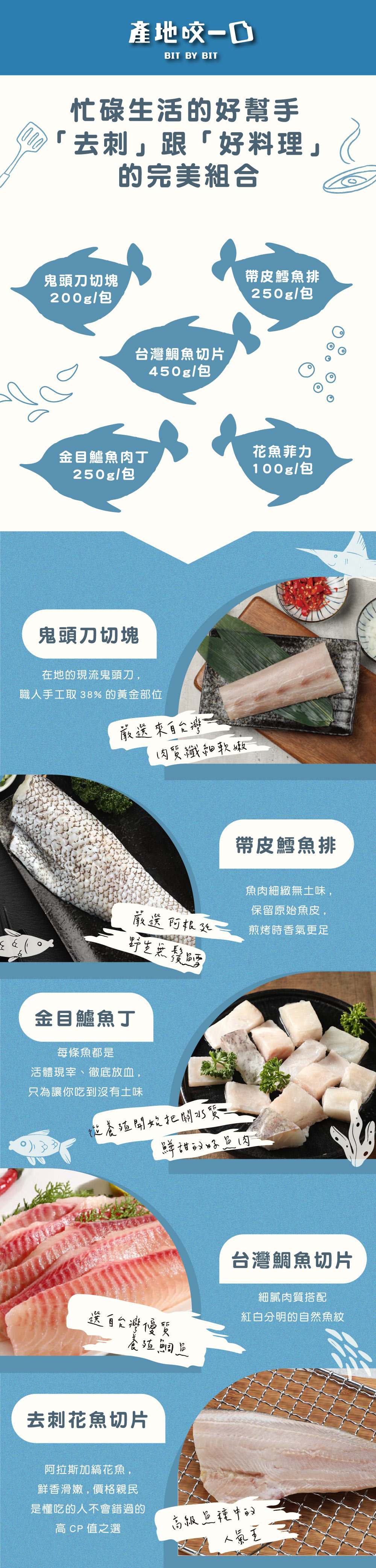 主視覺